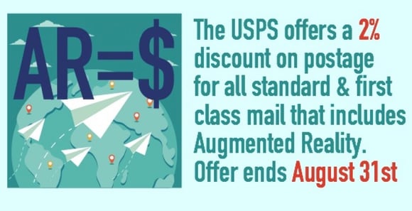 Direct Marketers: Differentiate Your Mailer. Augmented Reality and the USPS Will Help!